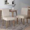 Set Of 2 Kuna Contemporary Upholstered Dining Chairs - Christopher Knight Home -Ckhome2u Store GUEST c058f265 af36 448c 9592 7483ae56a1e8